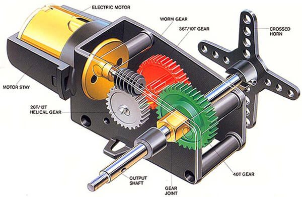Servo Motor Min - Robotik Kol ile Ayrım Yapan Bant Sistemi Projesi - 2