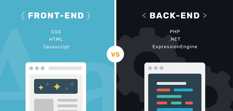 backend