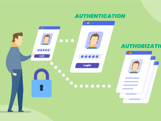 Role based authorization