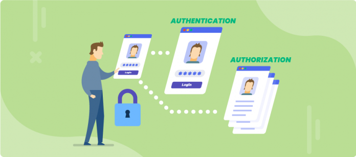 Role based authorization