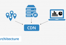 Cdn - CDN (Content Delivery Network) Nedir?