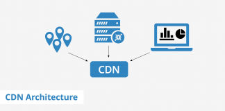 Cdn - CDN (Content Delivery Network) Nedir?