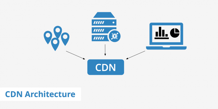 Cdn - CDN (Content Delivery Network) Nedir?