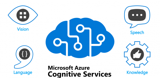 Azure cognitive-service